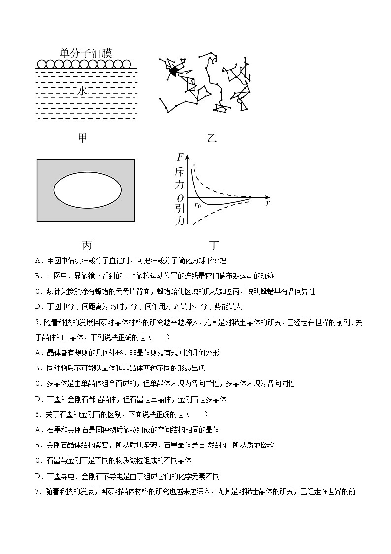 2.1固体的类型及微观结构基础巩固2021—2022学年高中物理鲁科版（2019）选择性必修第三册练习题第2页