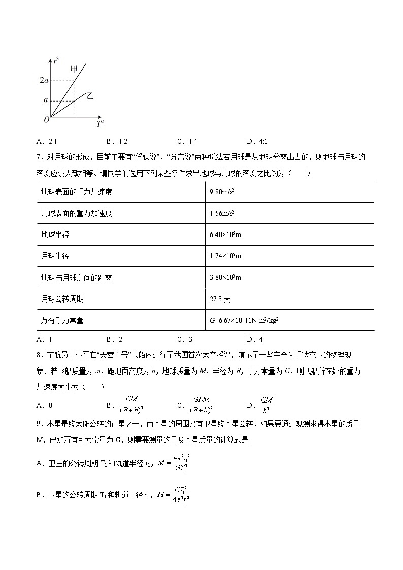 3.3万有引力定律的应用基础巩固2021—2022学年高中物理粤教版（2019）必修第二册练习题02