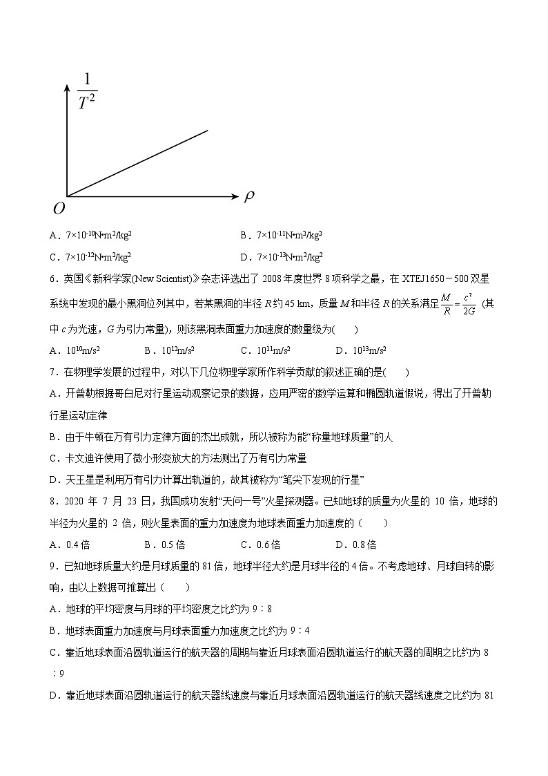 3.3万有引力定律的应用同步练习2021—2022学年高中物理粤教版（2019）必修第二册02