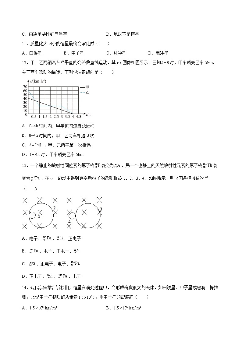5.5基本“粒子”同步练习2021—2022学年高中物理人教版（2019）选择性必修第三册03