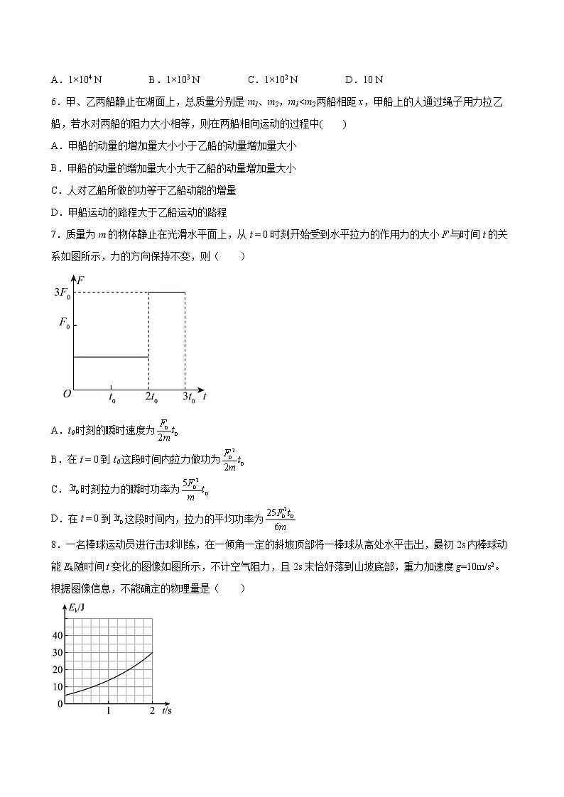 1.1动量变化与冲量的关系同步练习2021—2022学年高中物理沪教版（2019）选择性必修第一册第2页