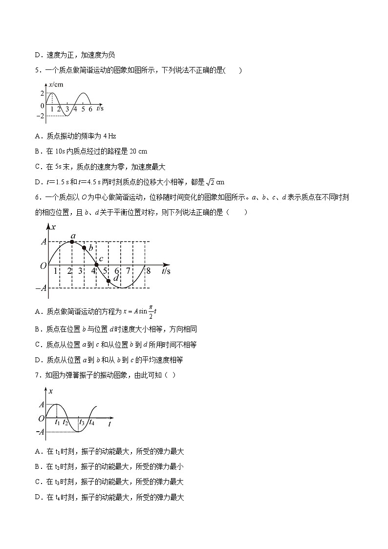 2.1简谐运动同步练习2021—2022学年高中物理沪教版（2019）选择性必修第一册02