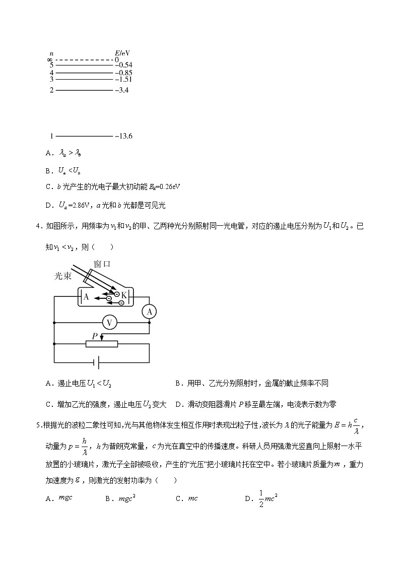 重难点20光电效应及核反应方程（原卷版）- 学霸向前冲高考物理二轮重难点必刷第2页