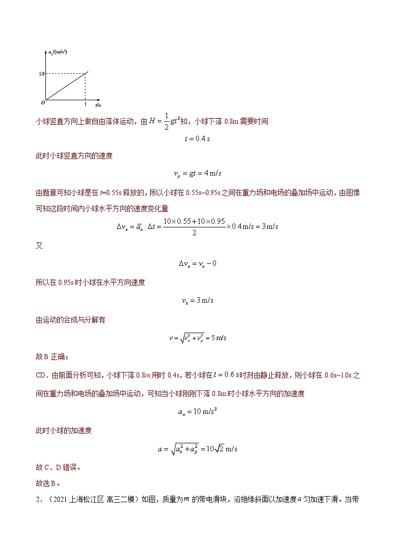 专题3 带电体在电场中的平衡问题  高考物理必刷题专项训练02