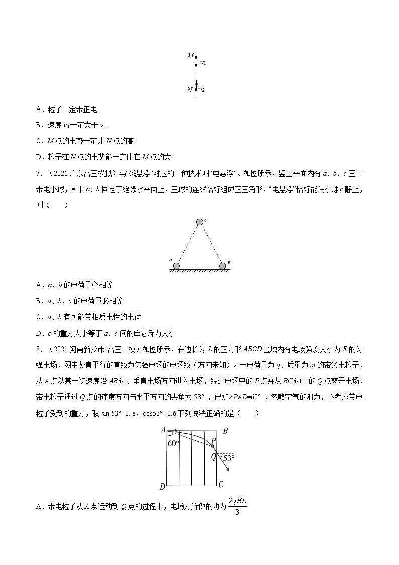 专题3 带电体在电场中的平衡问题  高考物理必刷题专项训练03