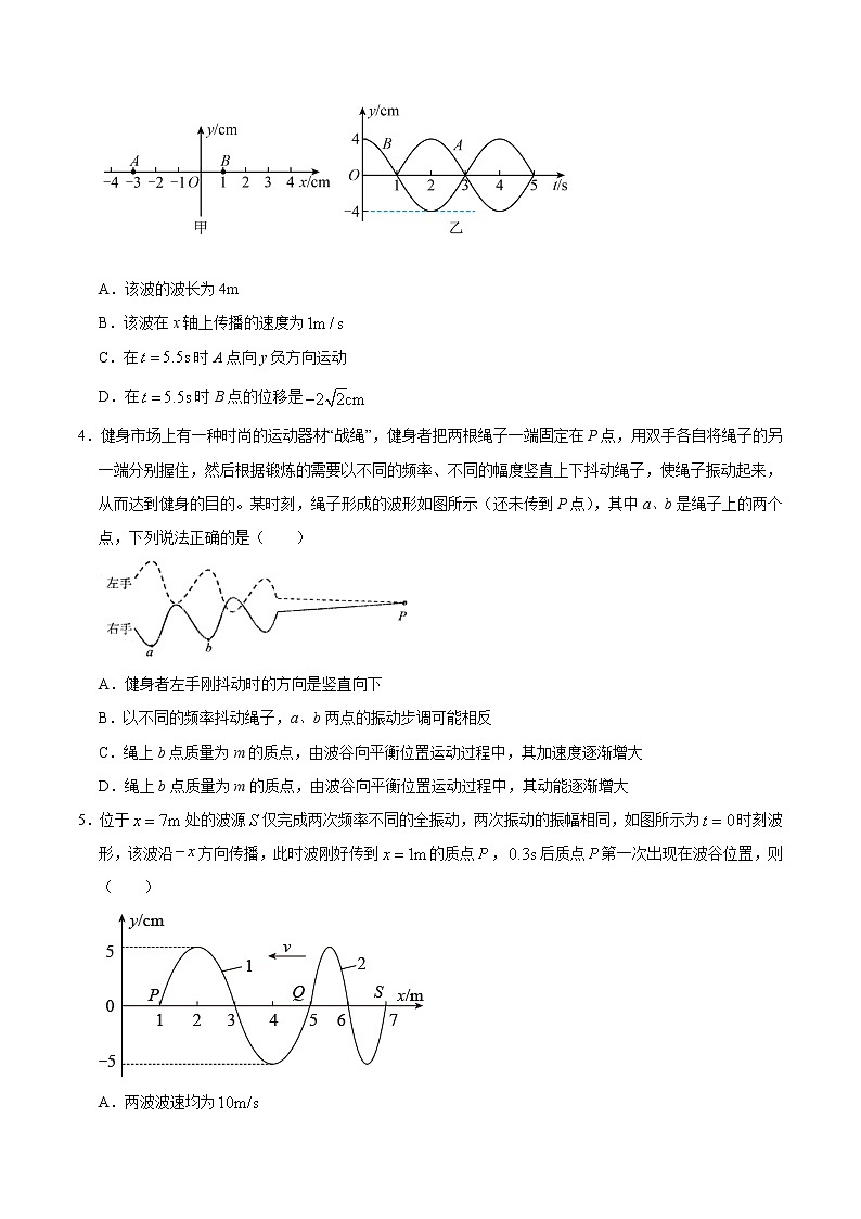重难点22波的图像问题（原卷版）- 学霸向前冲高考物理二轮重难点必刷第2页