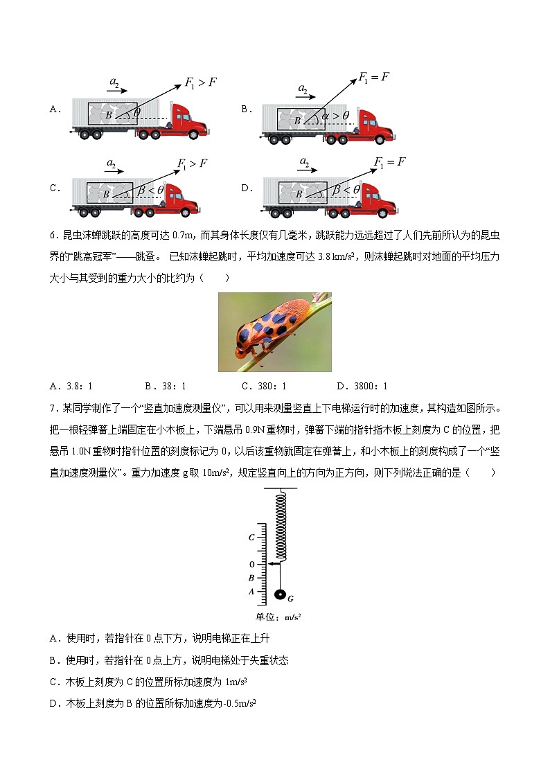 押题精选04 牛顿运动定律-2022年高考物理108所名校押题精选（原卷版）第3页