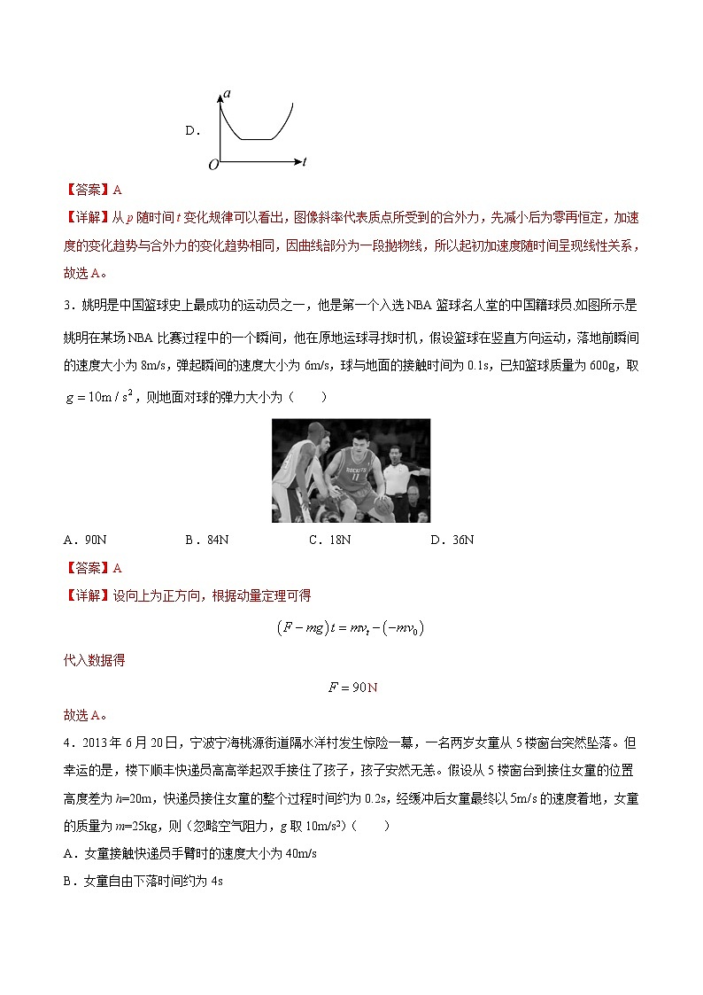 押题精选08 动量-2022年高考物理108所名校押题精选（解析版）第2页