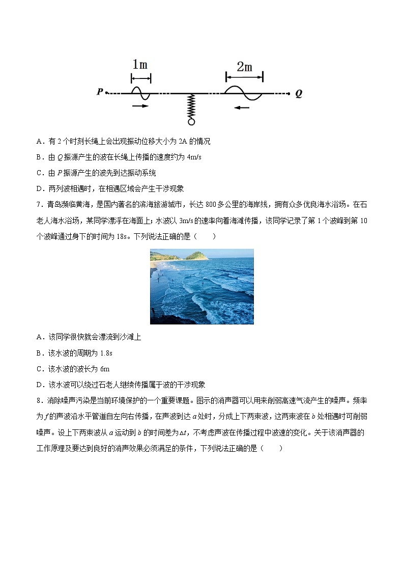 押题精选16 机械振动与机械波-2022年高考物理108所名校押题精选03