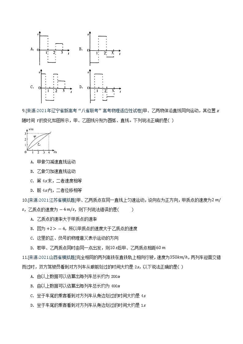专题2 直线运动-2021年高考物理各地市模拟题专题汇编03