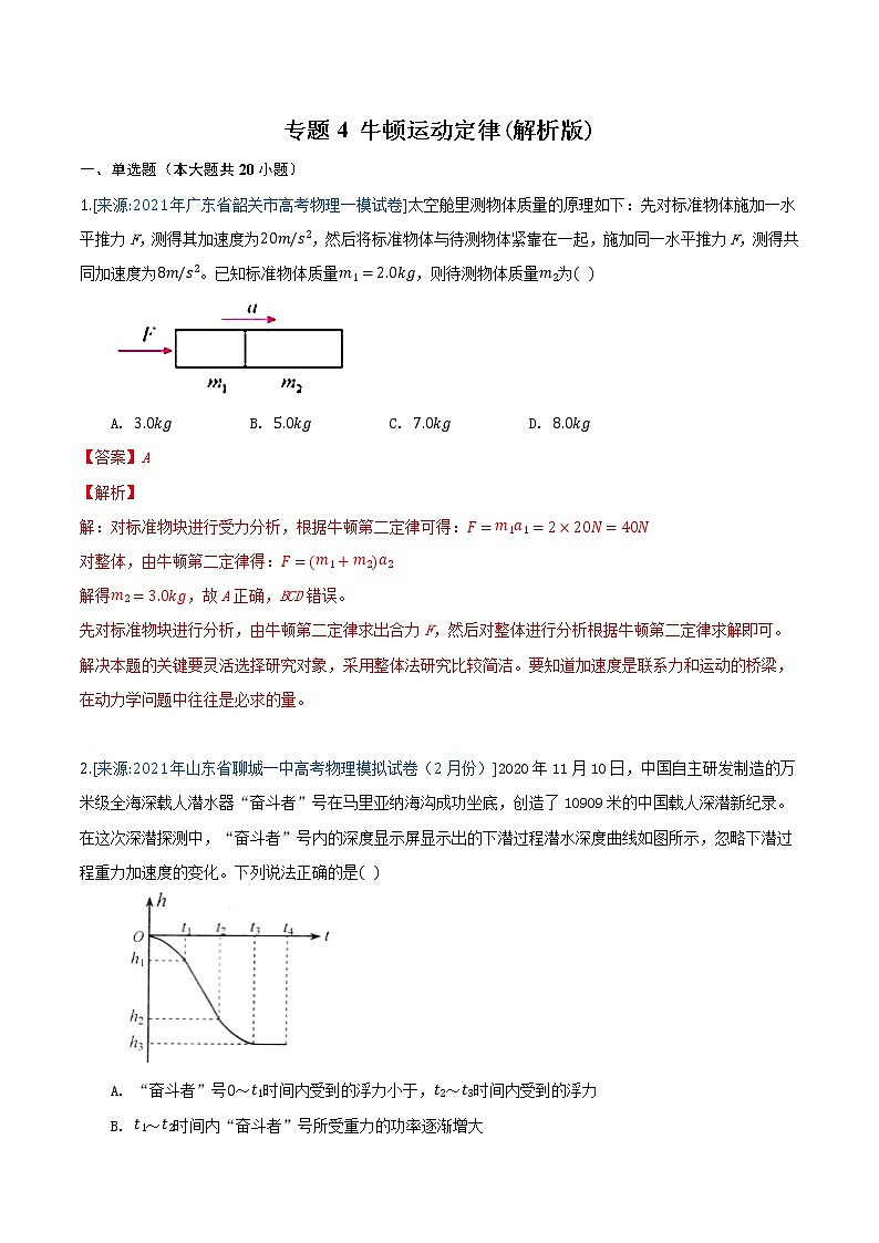 专题4 牛顿运动定律-2021年高考物理各地市模拟题专题汇编01