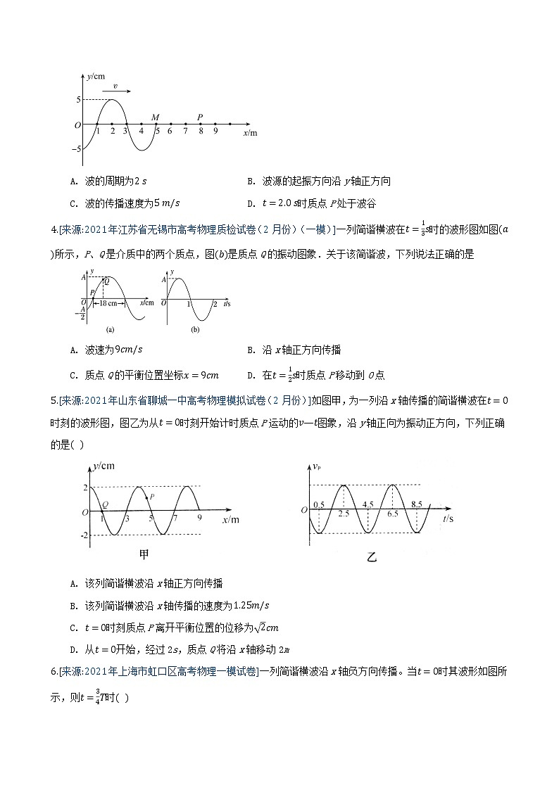 专题9 机械振动与机械波(原卷版)-2021年高考物理各地市模拟题专题汇编第2页