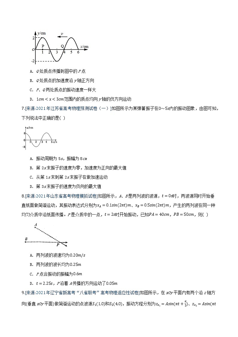 专题9 机械振动与机械波(原卷版)-2021年高考物理各地市模拟题专题汇编第3页