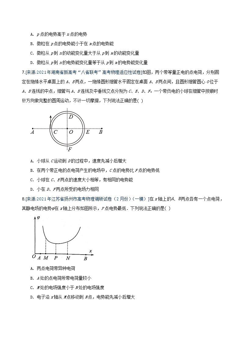 专题10 静电场(原卷版)-2021年高考物理各地市模拟题专题汇编第3页