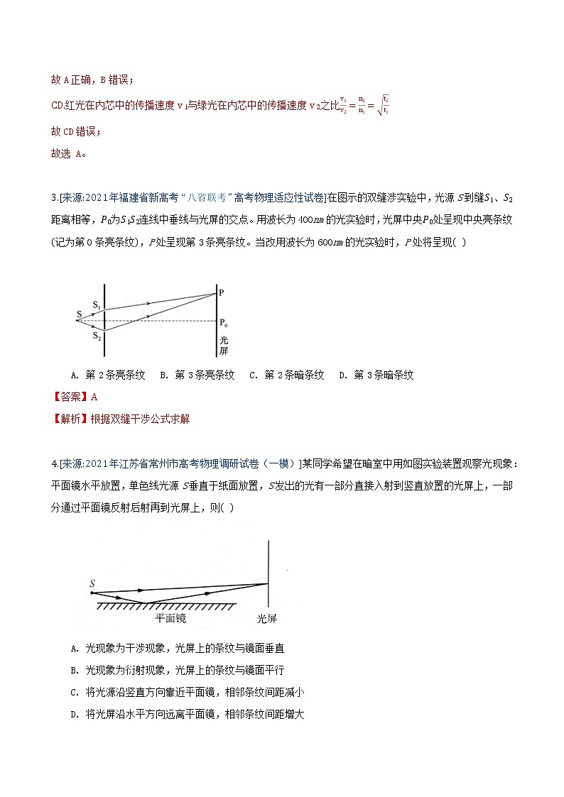 专题16 光学(解析版)-2021年高考物理各地市模拟题专题汇编第3页