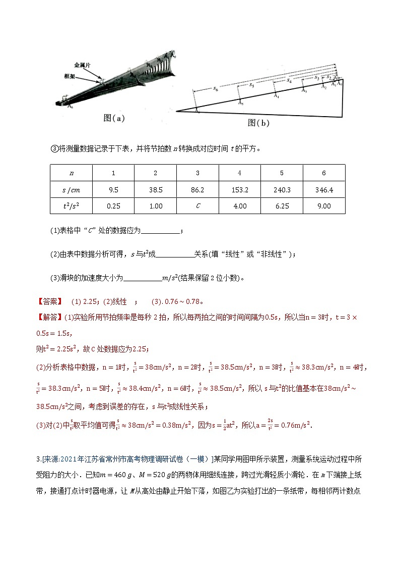 专题18 力学实验(解析版)-2021年高考物理各地市模拟题专题汇编第3页