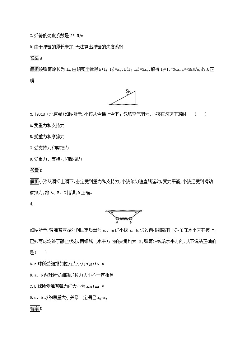 高考物理一轮复习考点规范练04《重力弹力摩擦力》(含详解)第2页