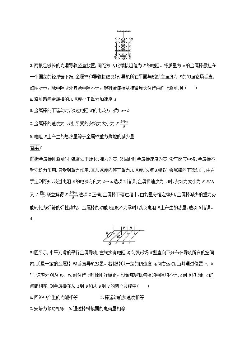 高考物理一轮复习考点规范练34《电磁感应现象中的动力学动量和能量问题》(含详解)第2页
