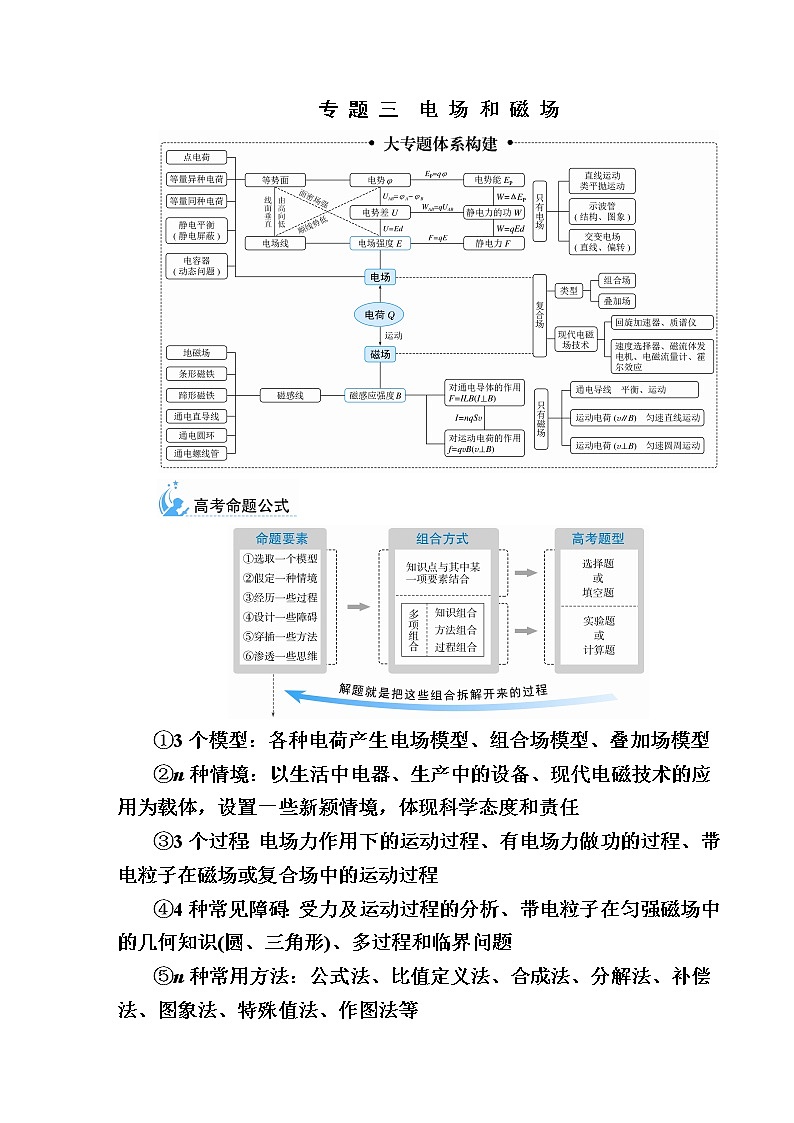 2021届高考物理二轮复习专题三　电场和磁场01