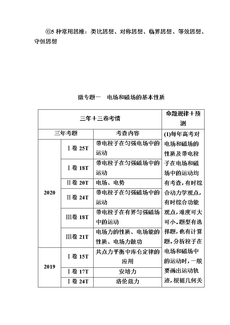 2021届高考物理二轮复习专题三　电场和磁场02