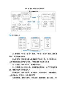 2021届高考物理二轮复习专题四　电路和电磁感应