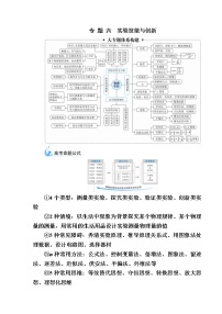 2021届高考物理二轮复习专题六　实验技能与创新