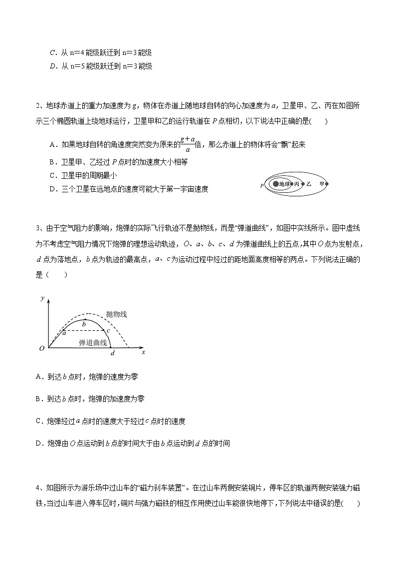 2022年全国高考物理考前冲刺押题卷（三）（原卷版）第2页