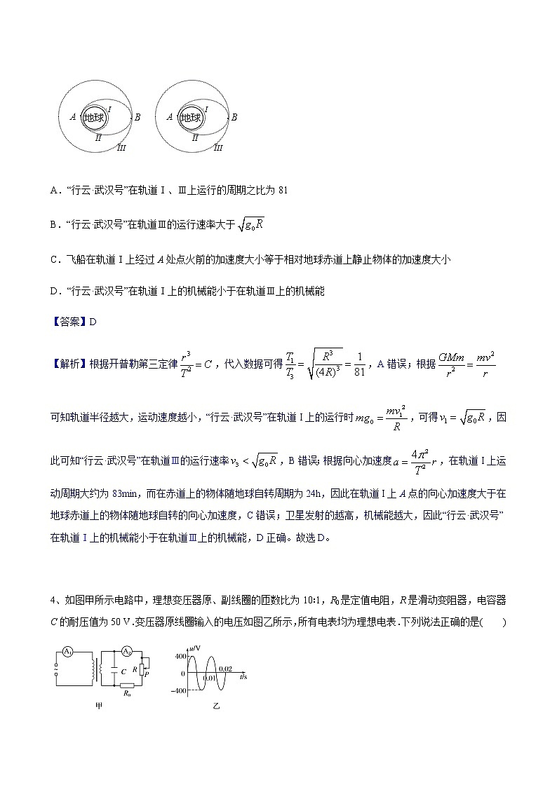 2022年全国高考物理考前冲刺押题卷（七）（解析版）第3页
