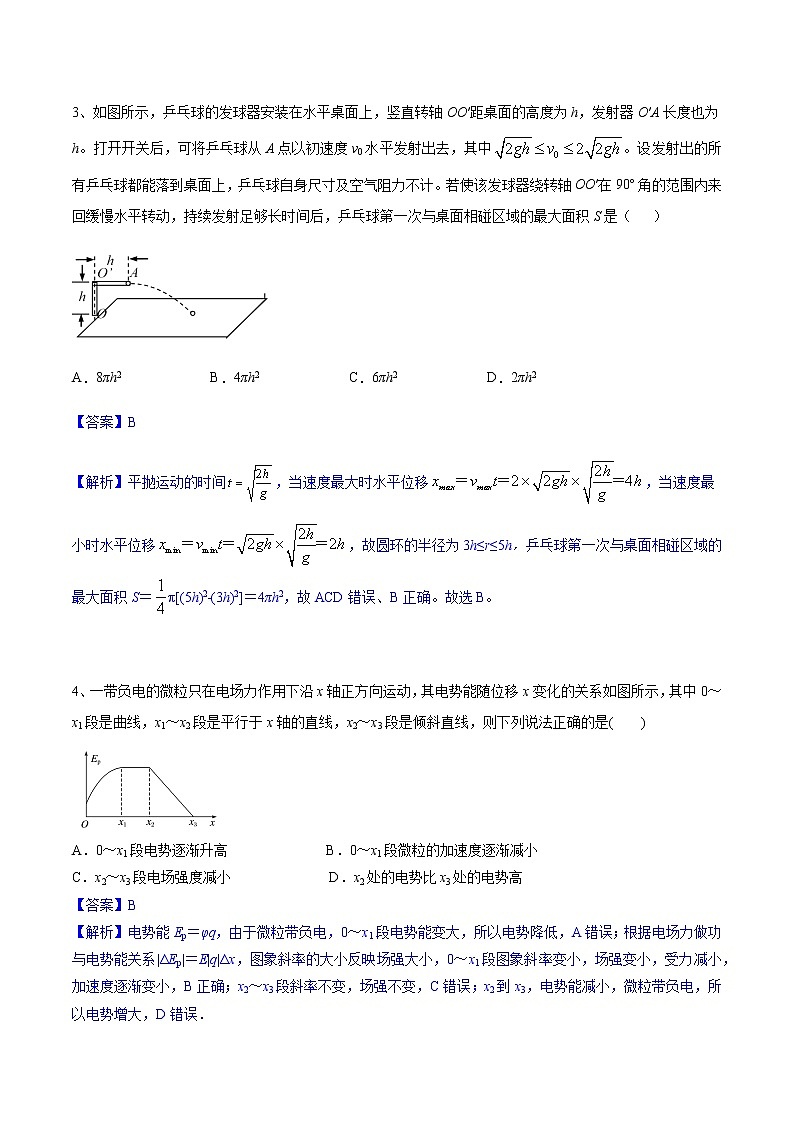 2022年全国高考物理考前冲刺押题卷（十）03