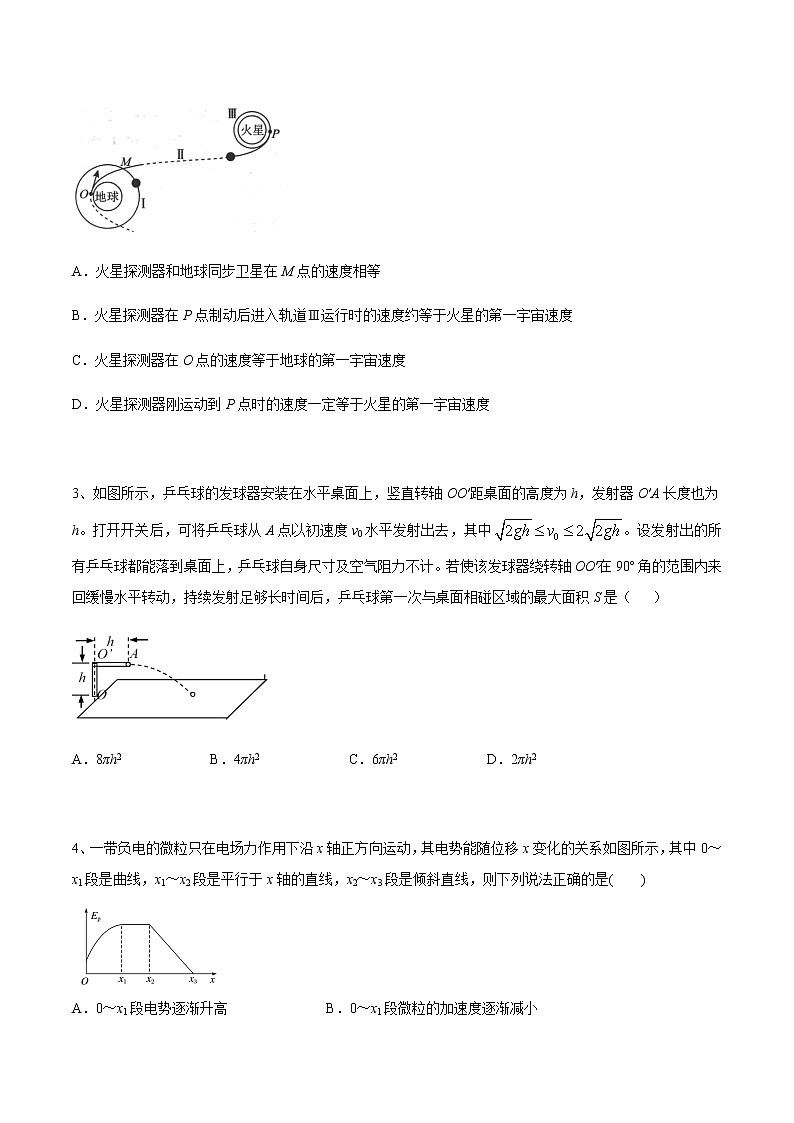 2022年全国高考物理考前冲刺押题卷（十）02