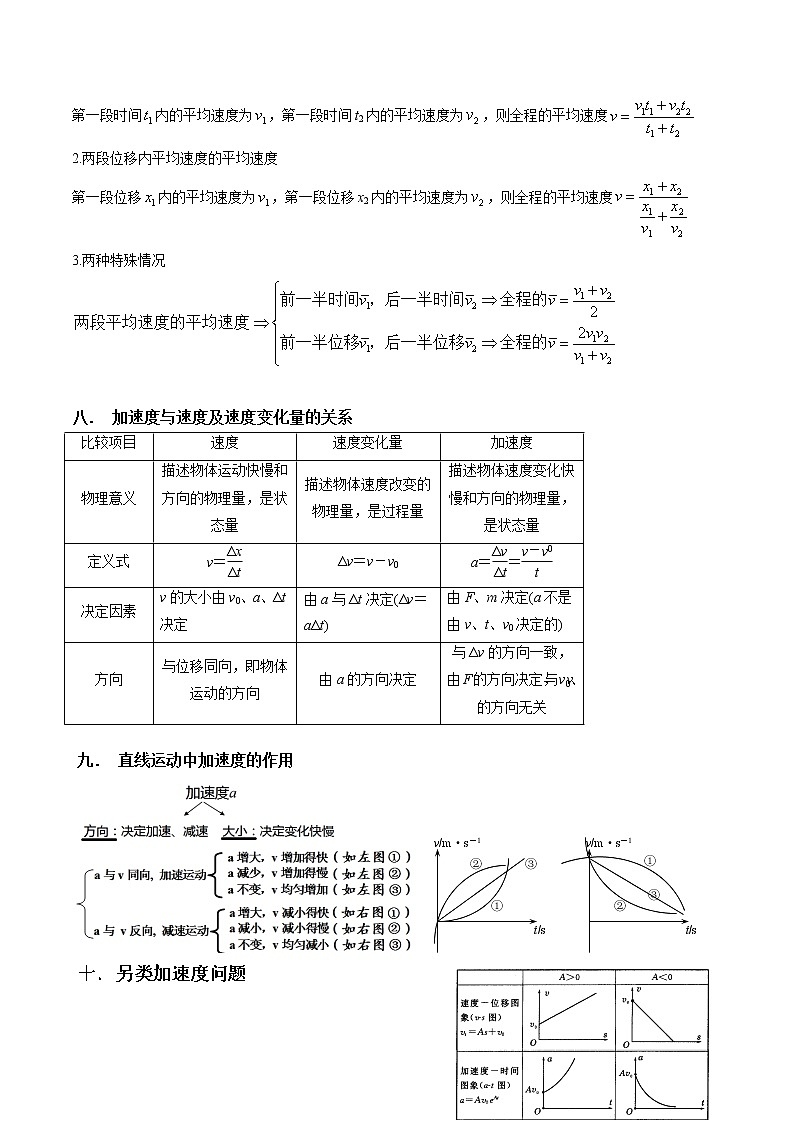专题1.1 描述运动的基本概念（原卷版）第3页