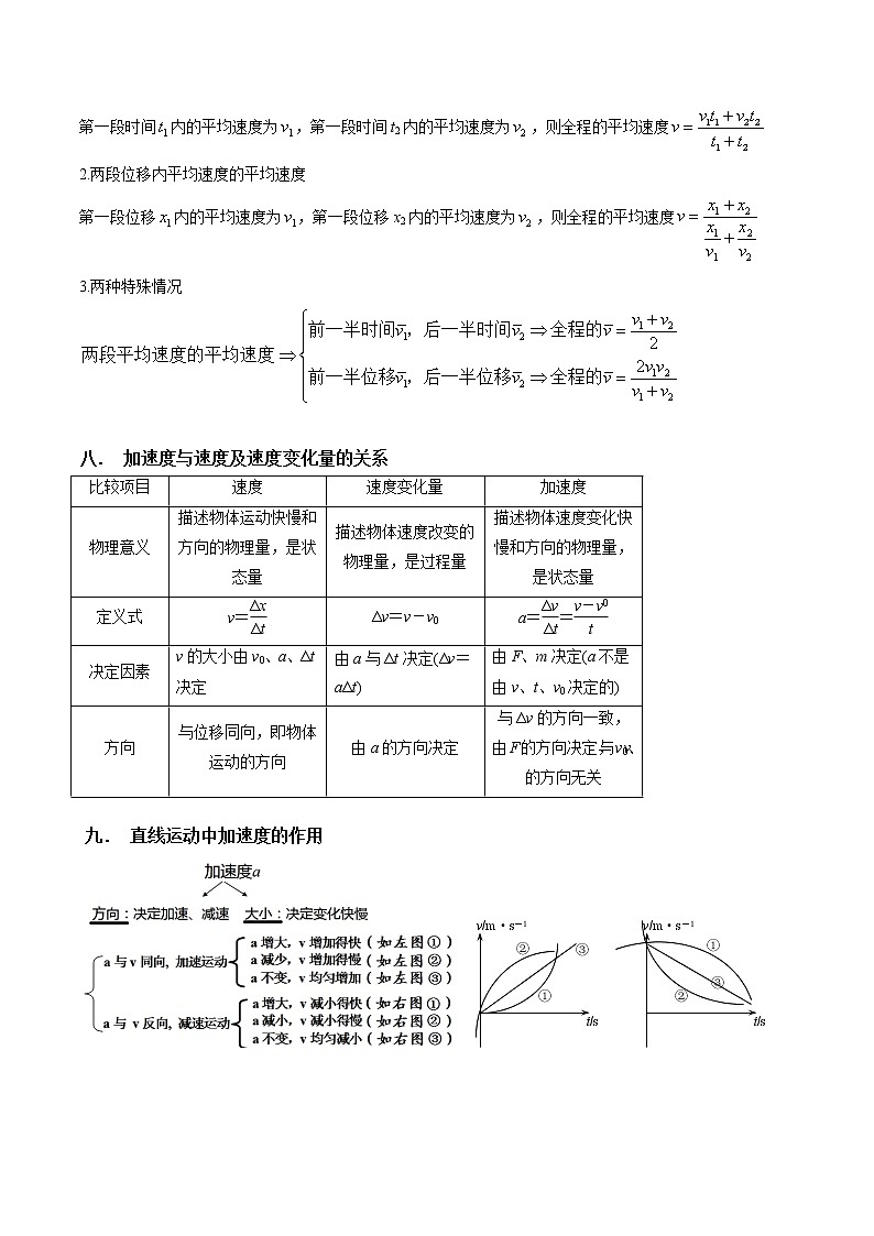 专题1.1 描述运动的基本概念（解析版）第3页