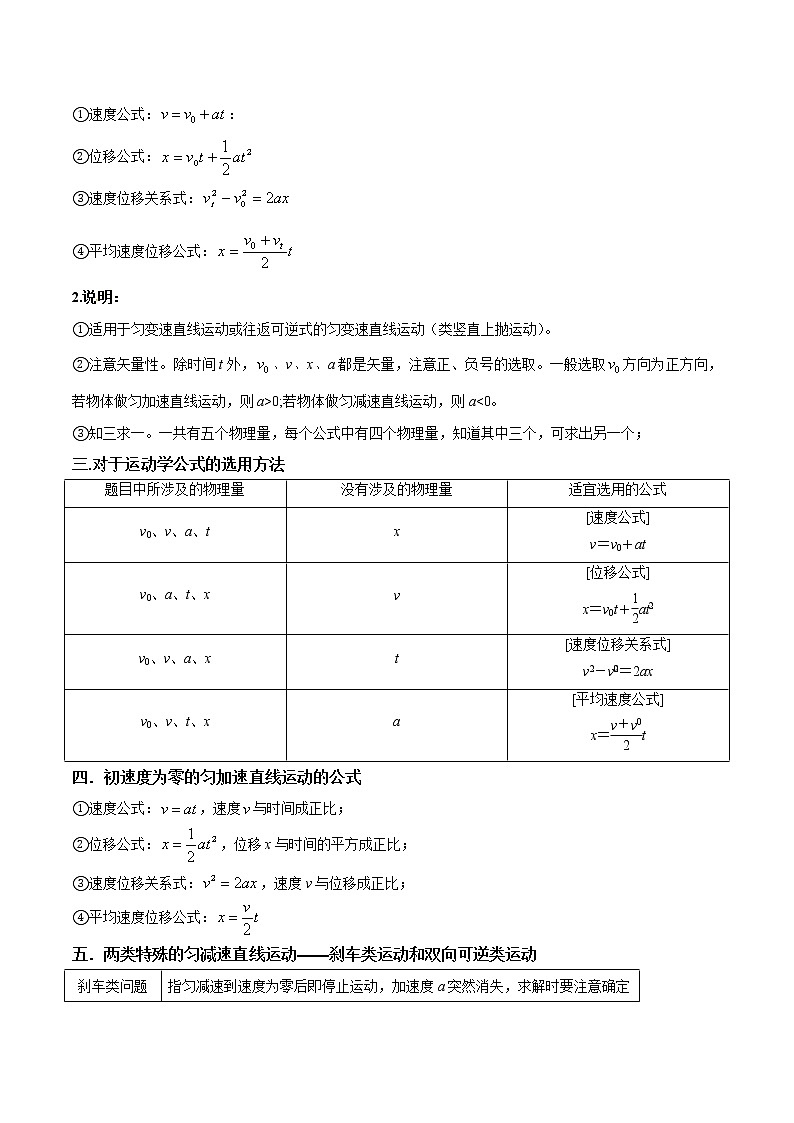 专题1.2 匀变速直线运动规律的应用-2021年高考物理一轮复习考点扫描学案02