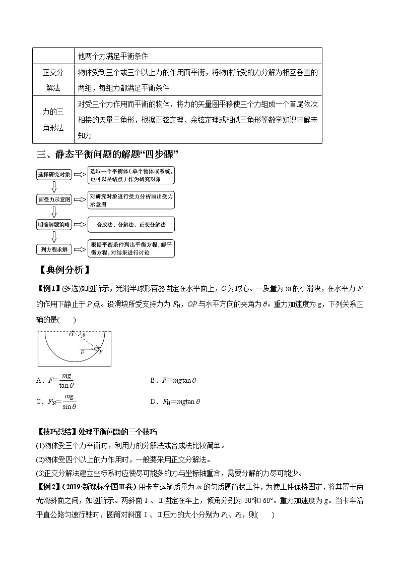 专题2.3 共点力的静态平衡-2021年高考物理一轮复习考点扫描学案02