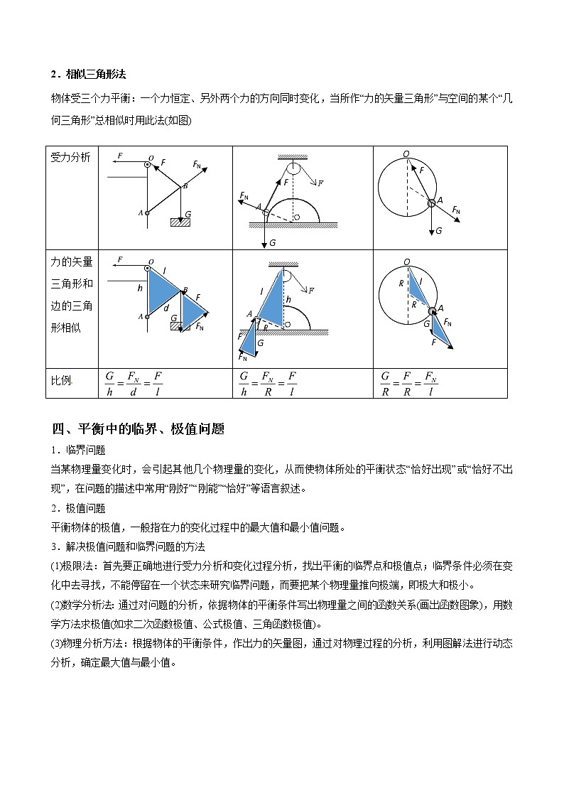 专题2.4 共点力的动态平衡与临界极值-2021年高考物理一轮复习考点扫描学案02