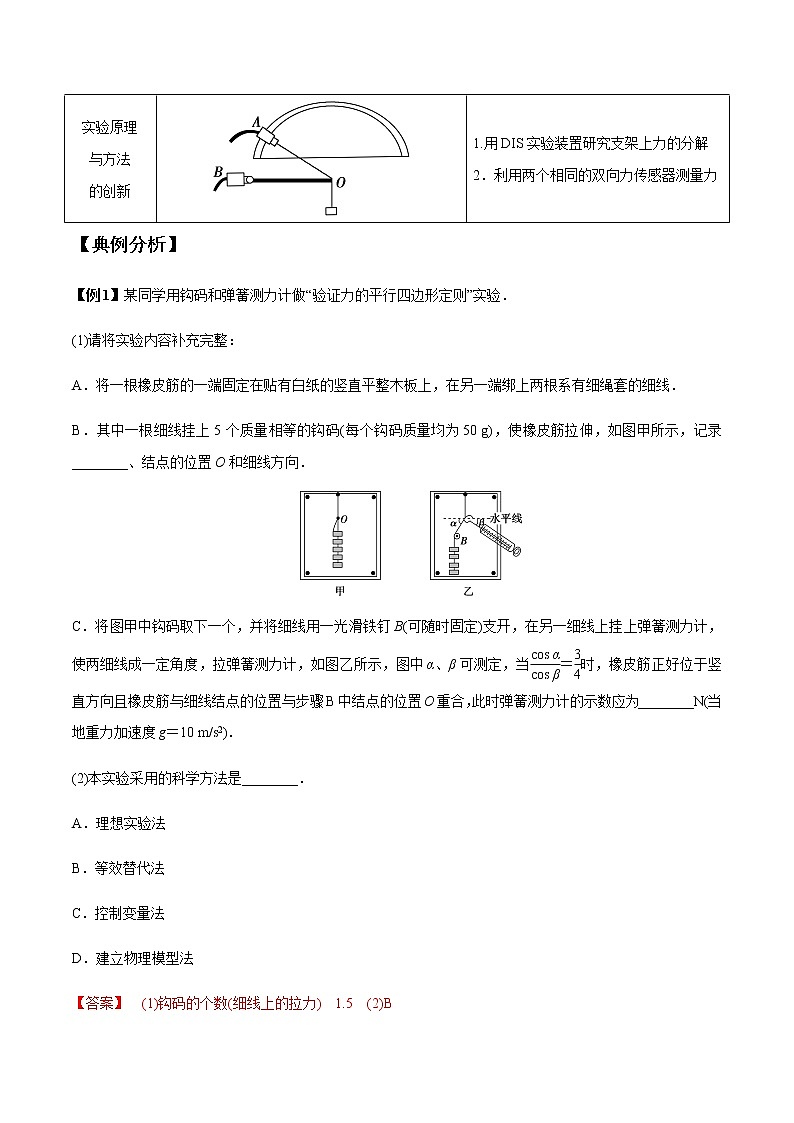 专题2.7 实验：探究弹力和弹簧伸长的关系-2021年高考物理一轮复习考点扫描学案03