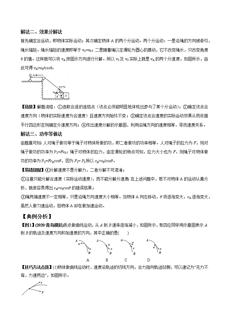 专题4.1 曲线运动、运动的合成与分解-2021年高考物理一轮复习考点扫描学案03