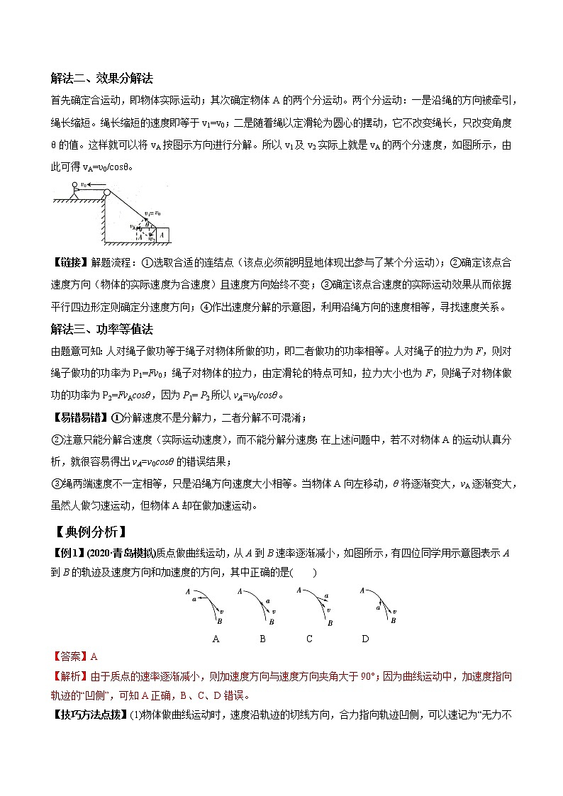 专题4.1 曲线运动、运动的合成与分解-2021年高考物理一轮复习考点扫描学案03
