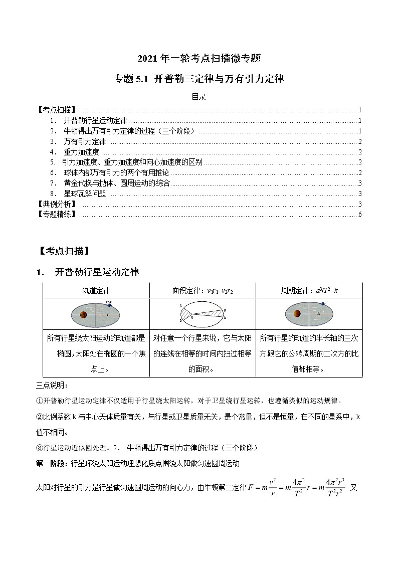 专题5.1 开普勒三定律与万有引力定律-2021年高考物理一轮复习考点扫描学案01