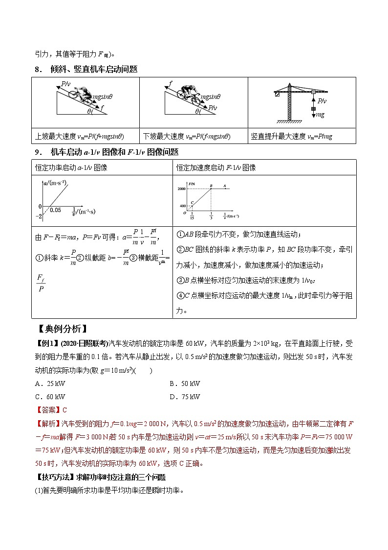 专题6.2 功率与机车启动问题-2021年高考物理一轮复习考点扫描学案03