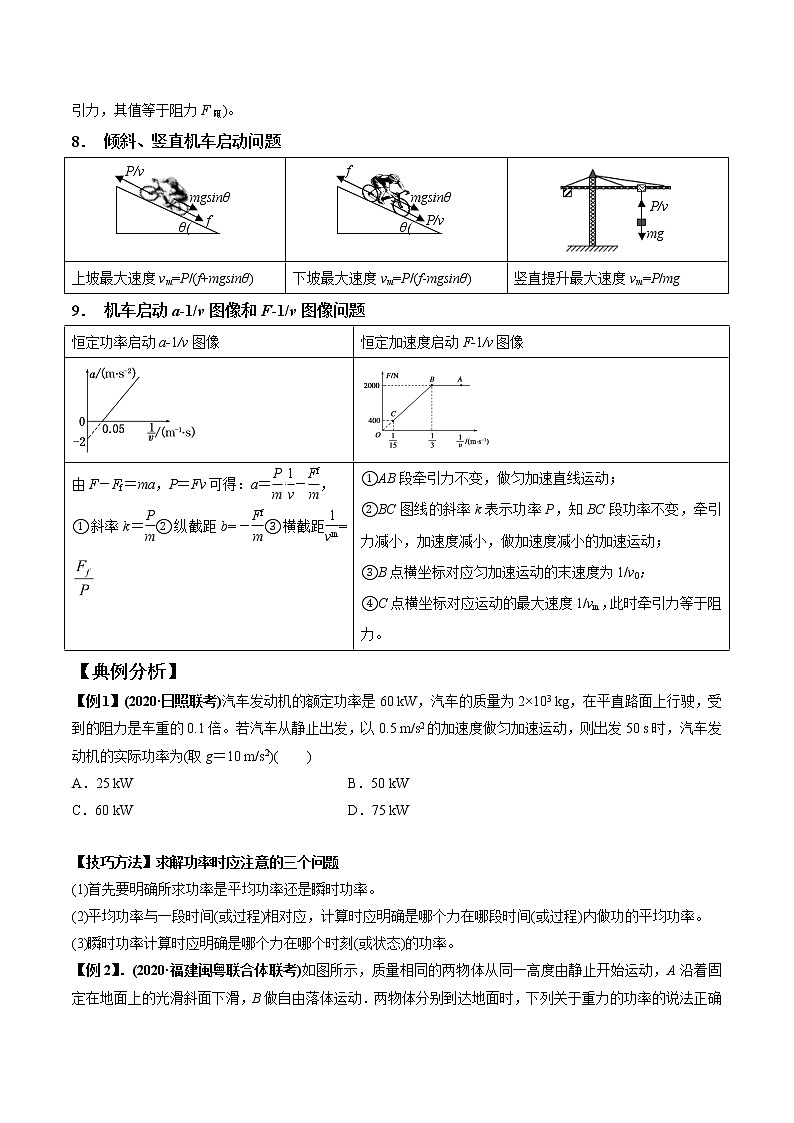 专题6.2 功率与机车启动问题-2021年高考物理一轮复习考点扫描学案03