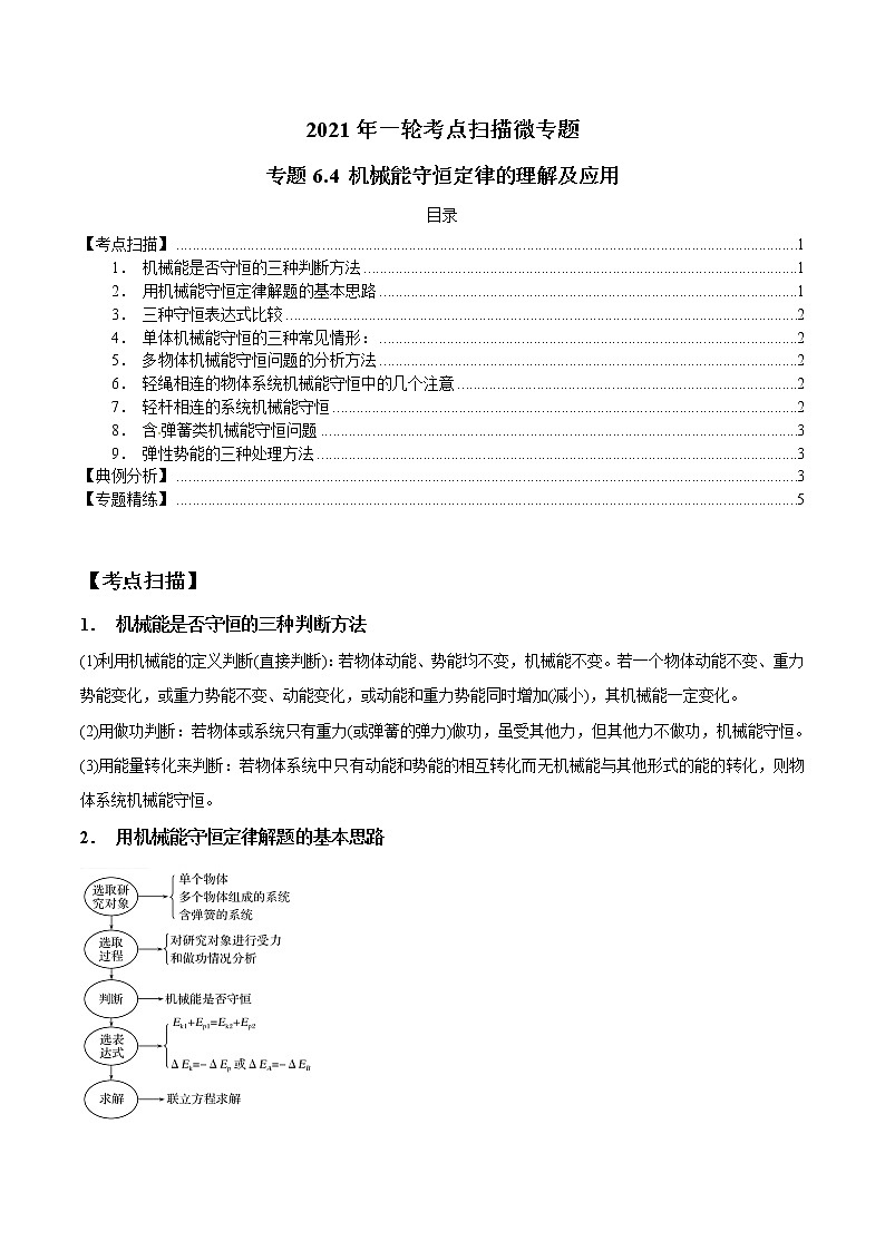 专题6.4 机械能守恒定律的理解及应用-2021年高考物理一轮复习考点扫描学案01