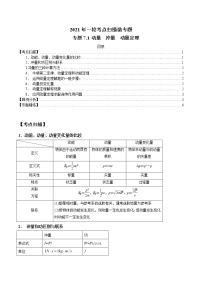 专题7.1 动量　冲量　动量定理-2021年高考物理一轮复习考点扫描学案