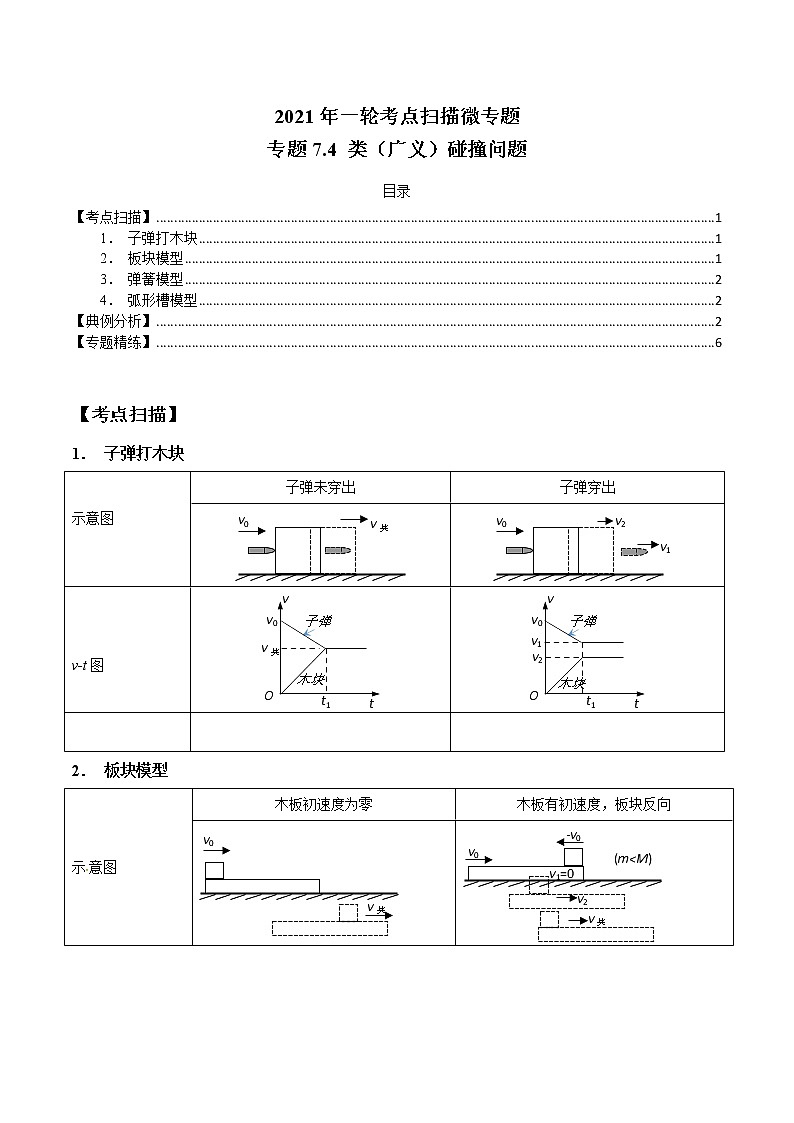专题7.4 类（广义）碰撞问题-2021年高考物理一轮复习考点扫描学案01