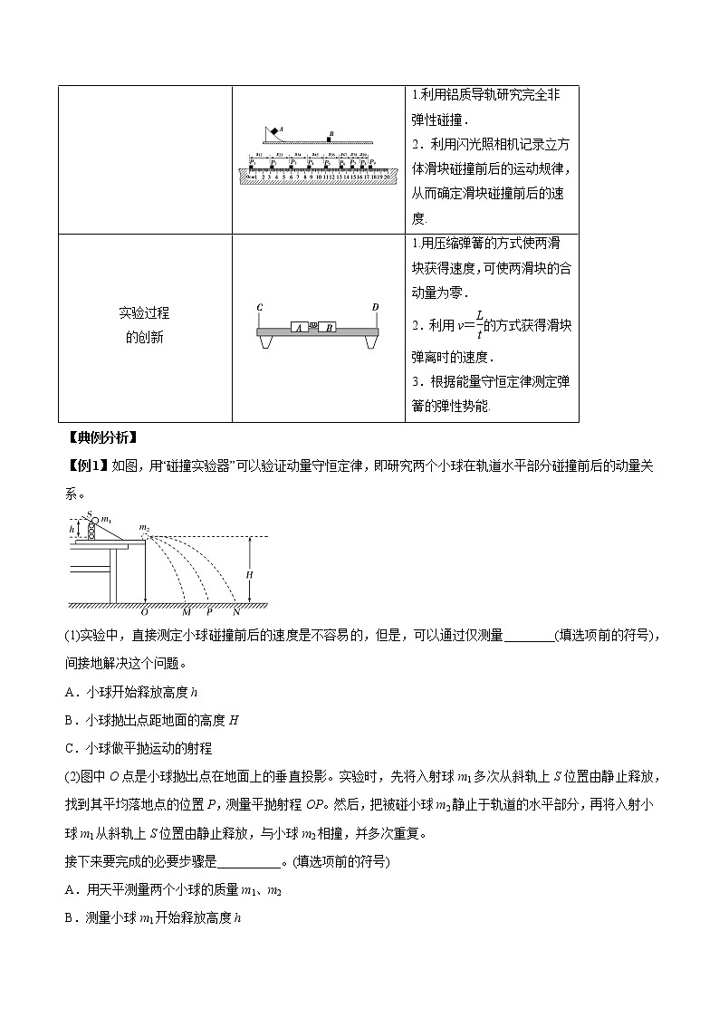 专题7.8 实验：验证动量守恒定律-2021年高考物理一轮复习考点扫描学案03