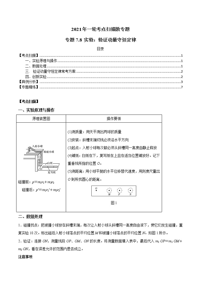 专题7.8 实验：验证动量守恒定律-2021年高考物理一轮复习考点扫描学案01