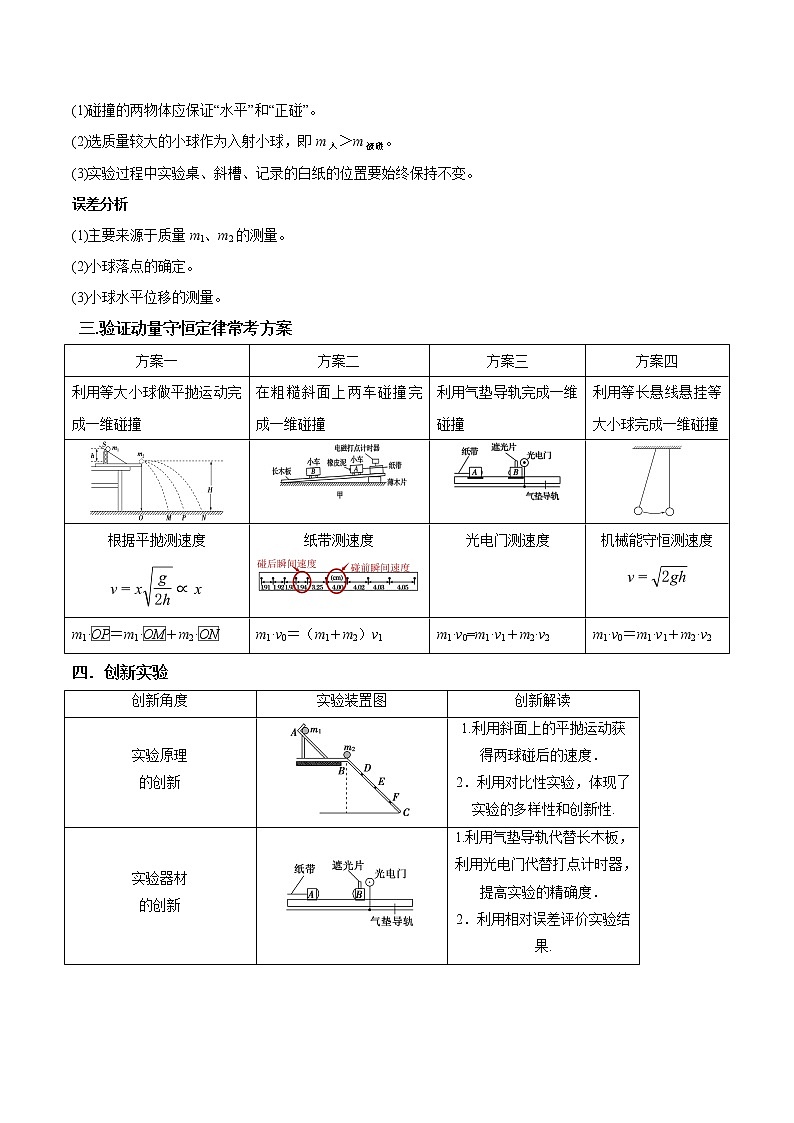 专题7.8 实验：验证动量守恒定律-2021年高考物理一轮复习考点扫描学案02