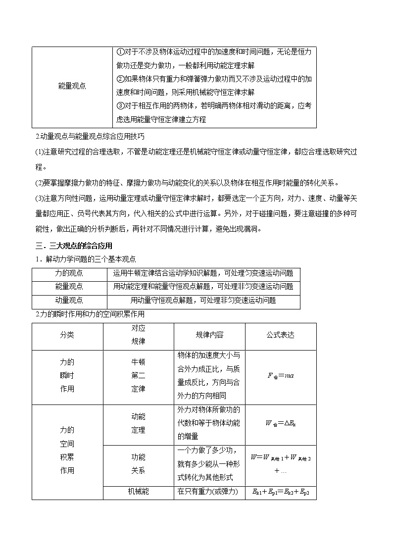 专题7.7 三大动力学观点的综合应用-2021年高考物理一轮复习考点扫描学案02