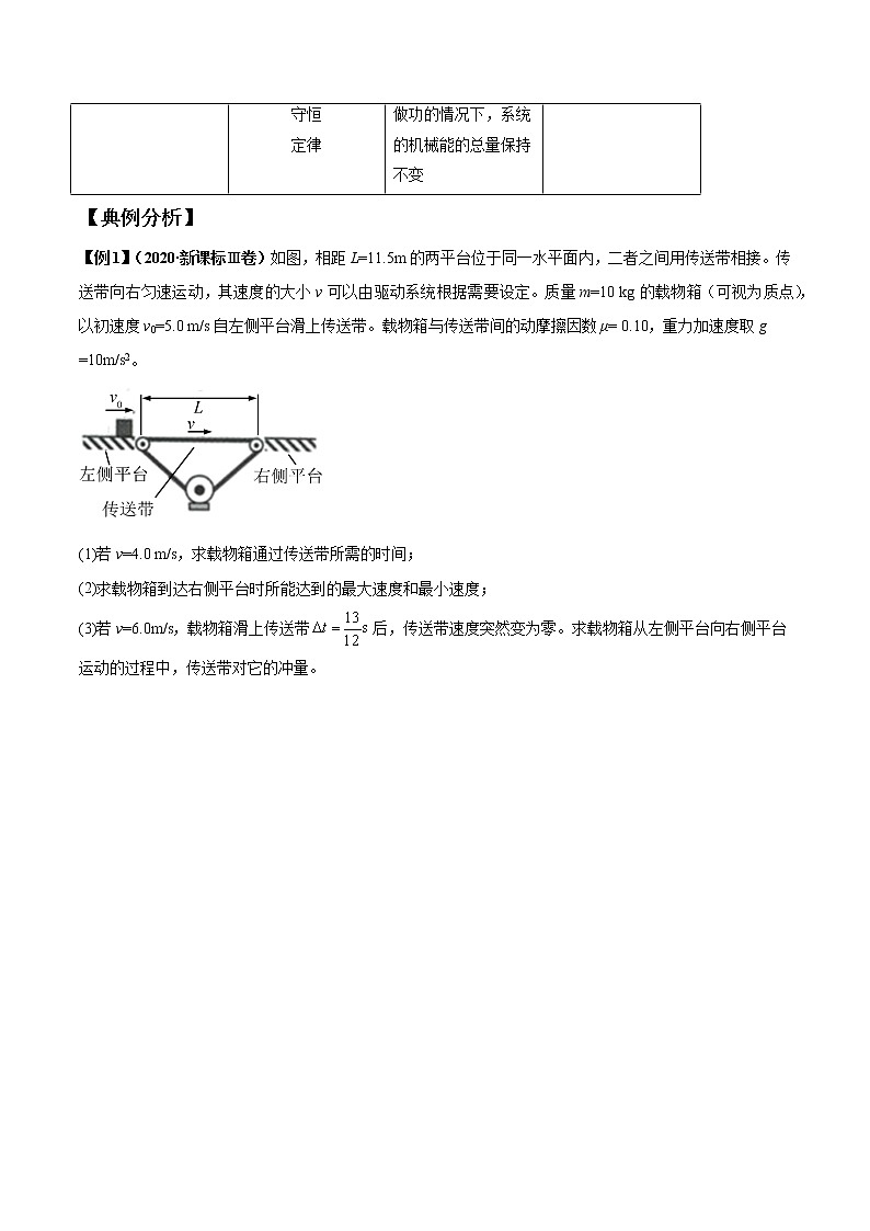 专题7.7 三大动力学观点的综合应用-2021年高考物理一轮复习考点扫描学案03