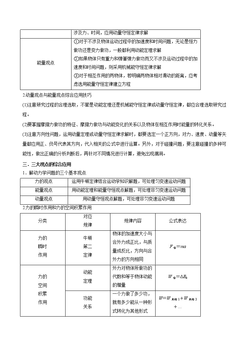 专题7.7 三大动力学观点的综合应用-2021年高考物理一轮复习考点扫描学案02